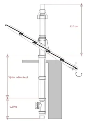 Koupit Online ALMEVA Univerzální sestava svislého odkouření 60/100 - 80/125 -  6 m PPH-PPH